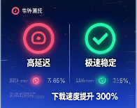 小心使用免费工具：免费VPN通常通过销售用户带宽或数据来盈利。为了您的账户安全和隐私，请远离未知的“免费加速器”。