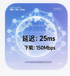 一些小众地区的访问速度偶尔会波动